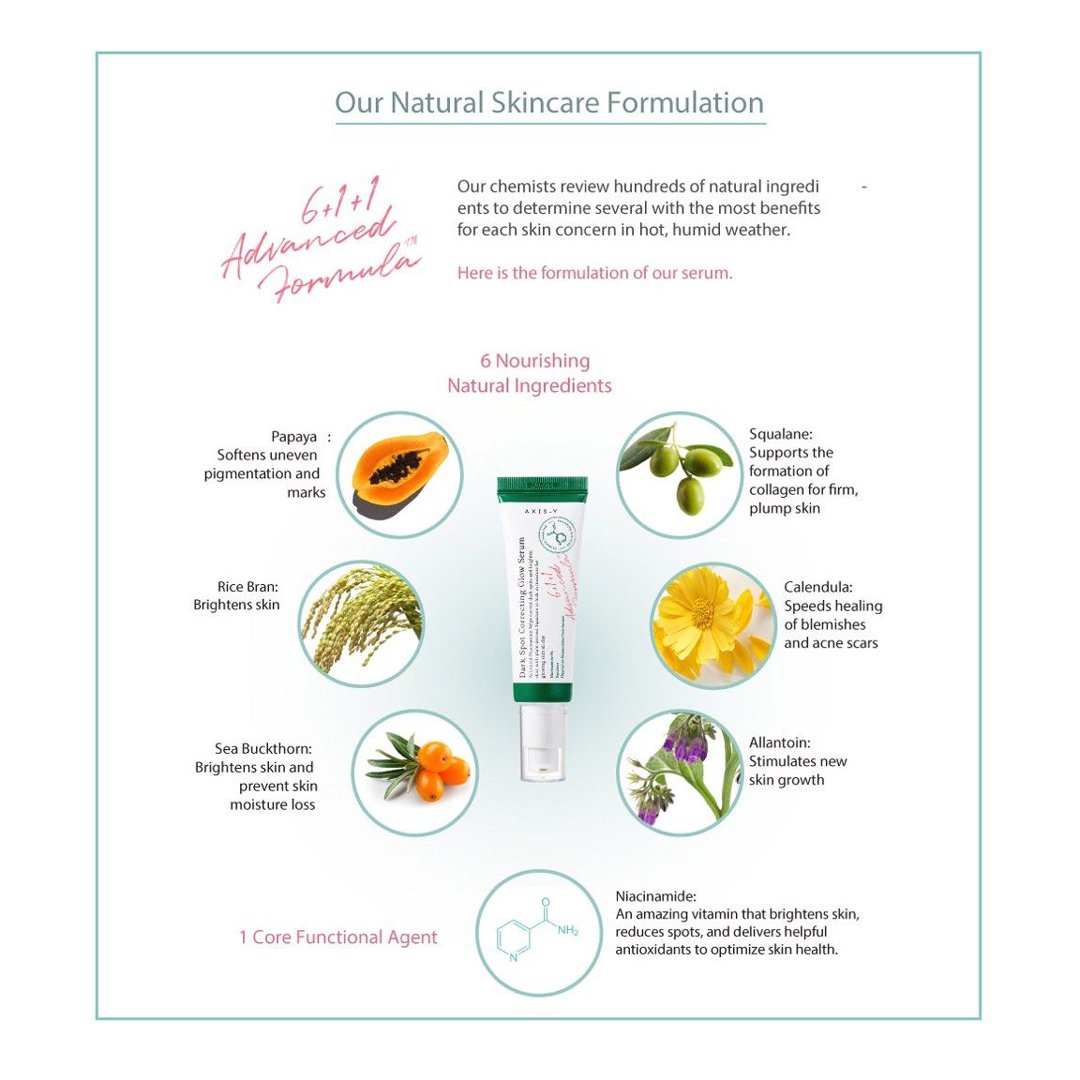 AXIS-Y Dark Spot Correcting Glow Serum mini 5ml - Image 5