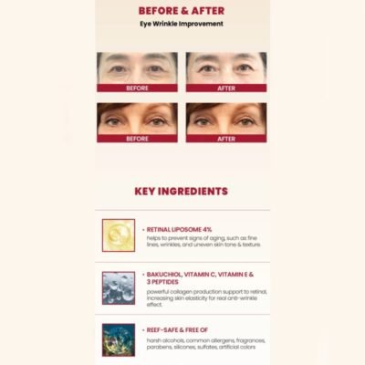 ksecret-seoul-1988-eye-cream-retinal-liposome-4-fermented-bean-30ml-5