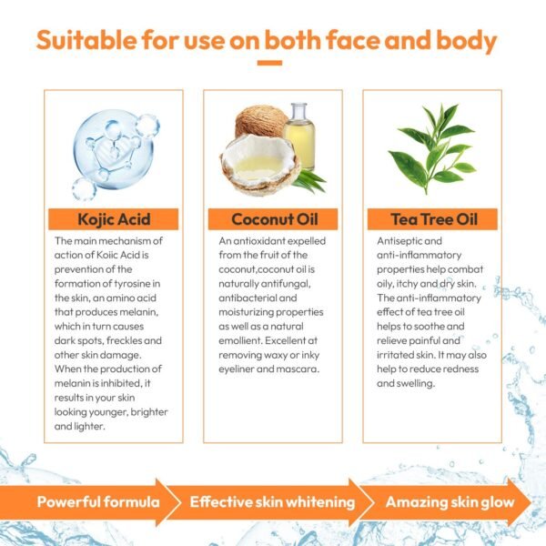 Ingredients of Kojie San skin brightening soap 76945.jpg