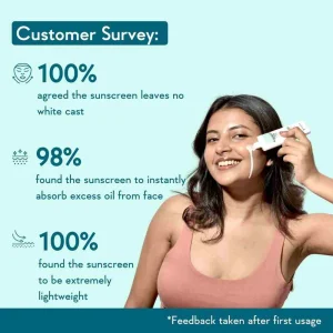 Wishcare niacinamide oil balance fluid sunscreen spf 50 pa1