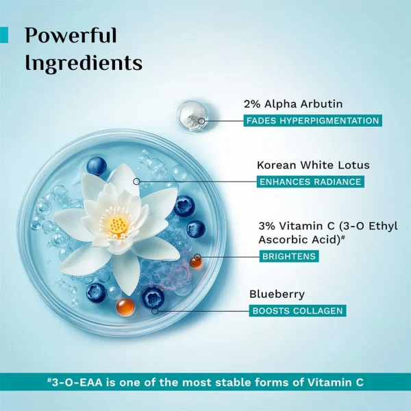 Pilgrim 2% Alpha Arbutin & 3% Vitamin C Brightening Face Serum 30ml