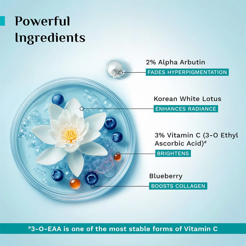 Pilgrim 2% Alpha Arbutin & 3% Vitamin C Brightening Face Serum 30ml